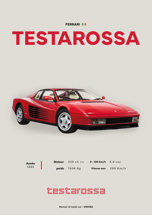 Affiche Ferrari Testarossa - UNIVEA