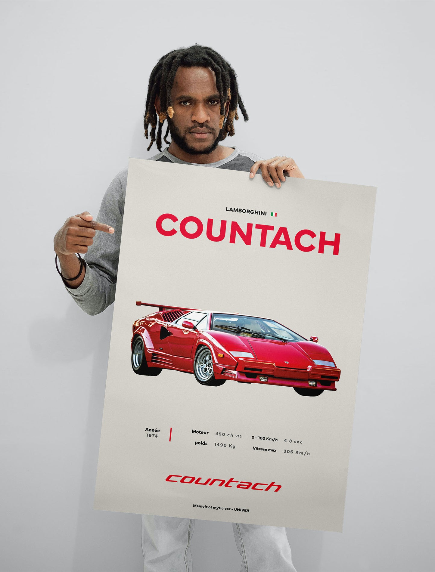 Affiche Lamborghini Countach - UNIVEA